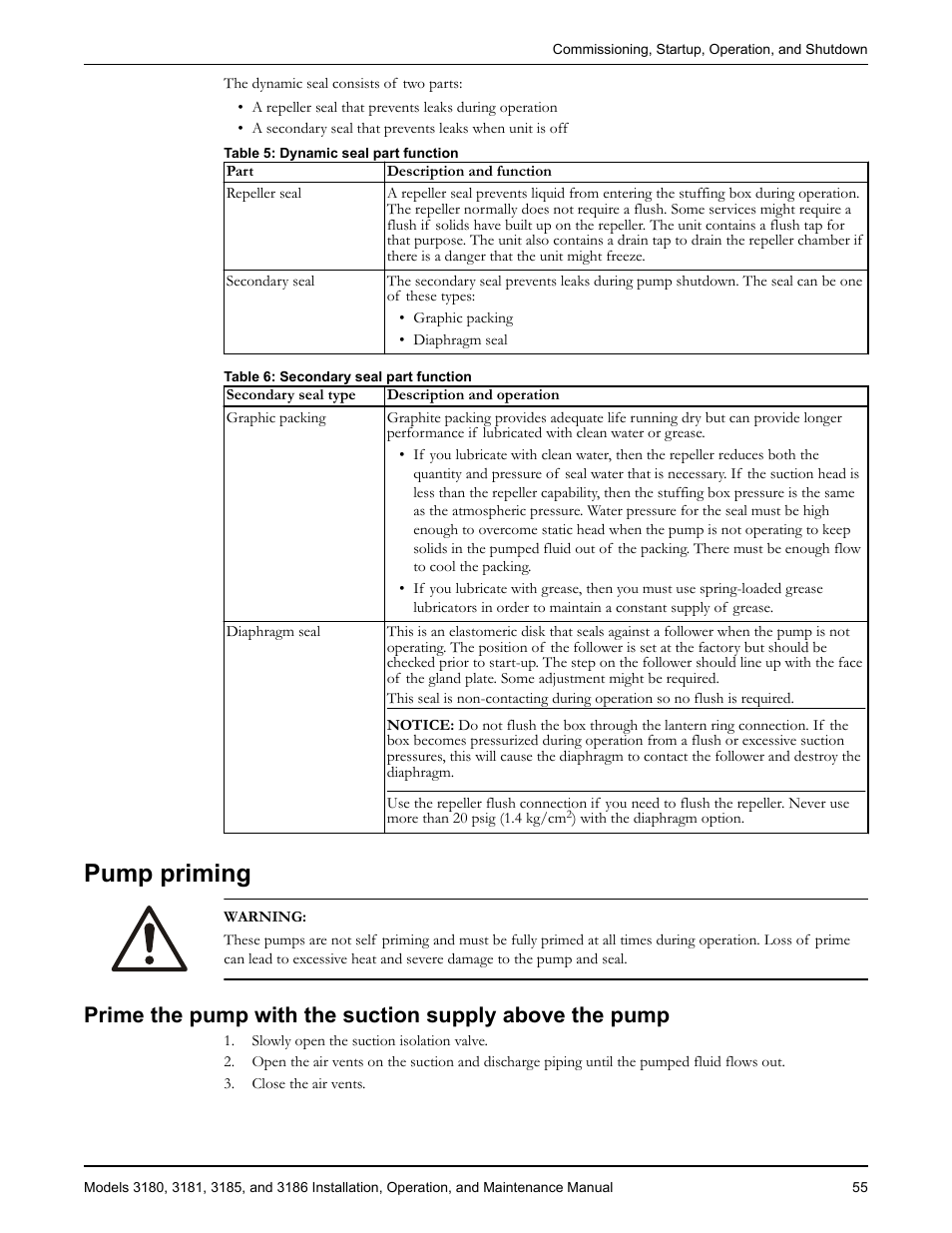 Pump priming | Goulds Pumps 3180-86 - IOM User Manual | Page 57 / 158