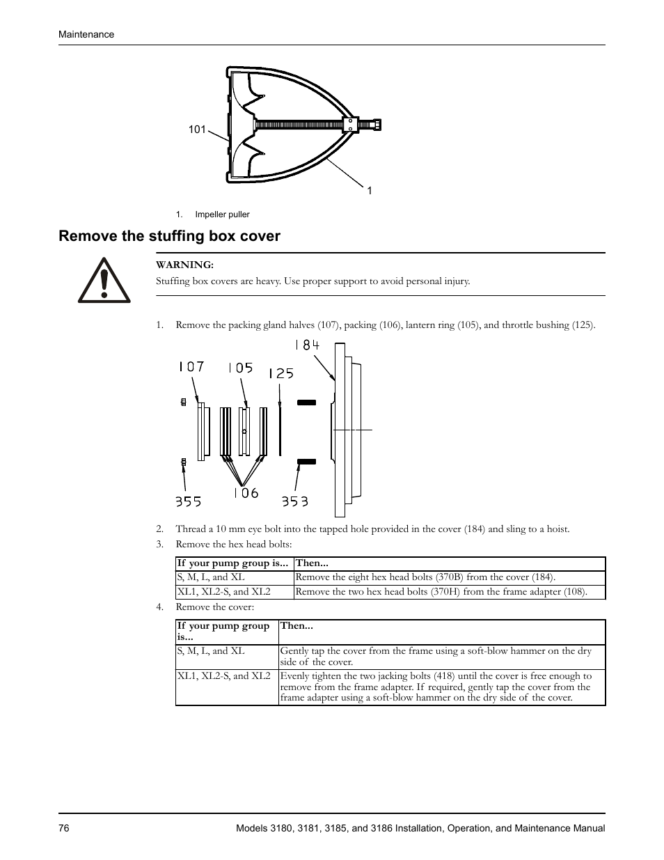 Remove the stuffing box cover, Emove the stuffing box cover | Goulds Pumps 3180-86 - IOM User Manual | Page 78 / 158