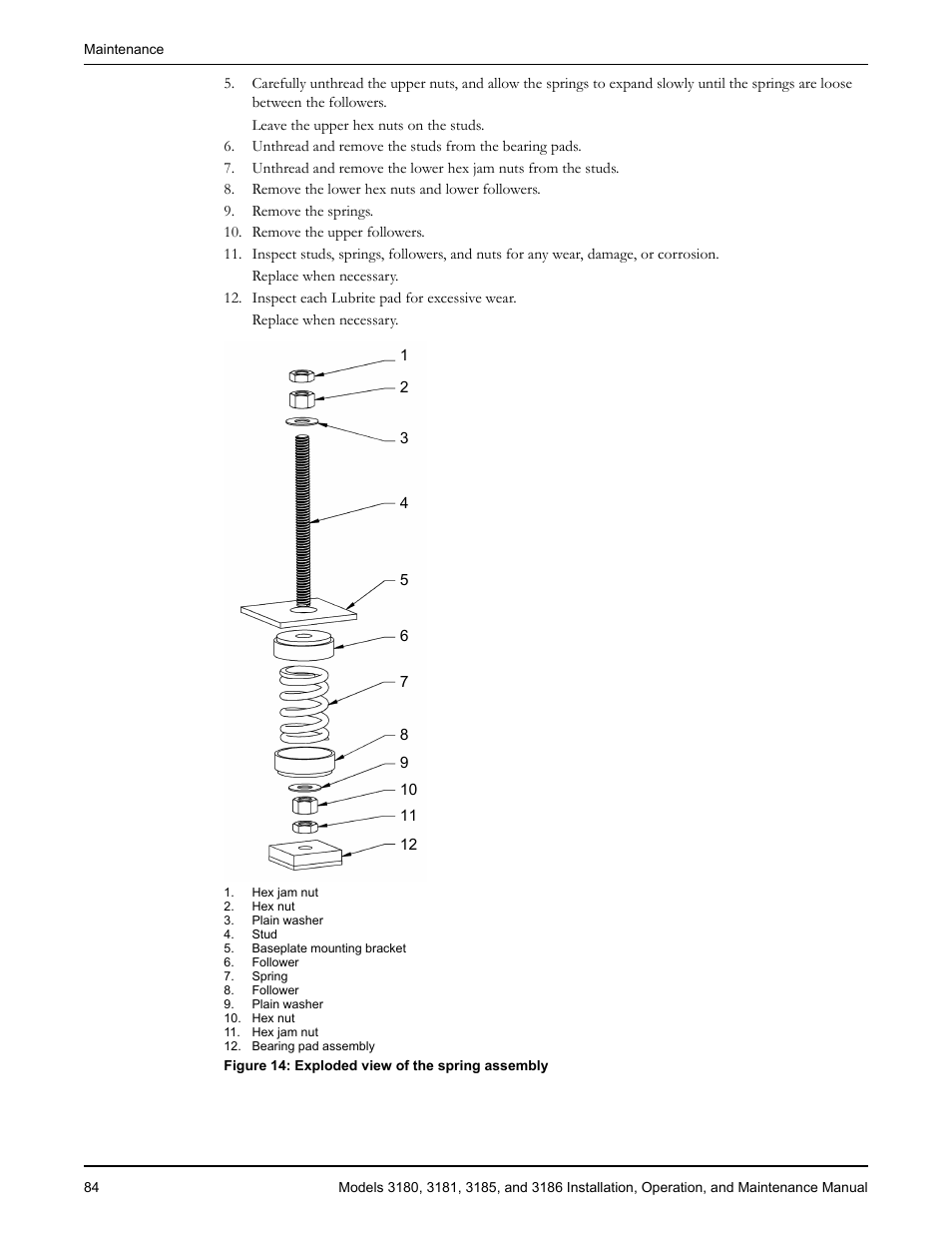 Goulds Pumps 3180-86 - IOM User Manual | Page 86 / 158