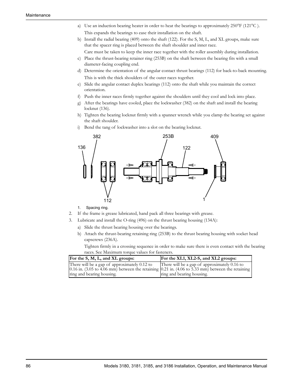 Goulds Pumps 3180-86 - IOM User Manual | Page 88 / 158