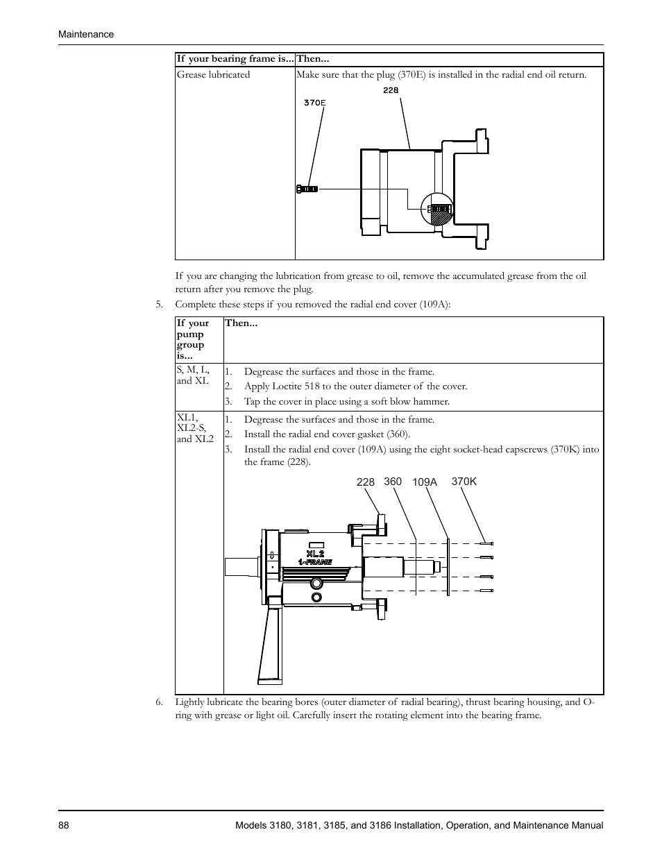 Goulds Pumps 3180-86 - IOM User Manual | Page 90 / 158