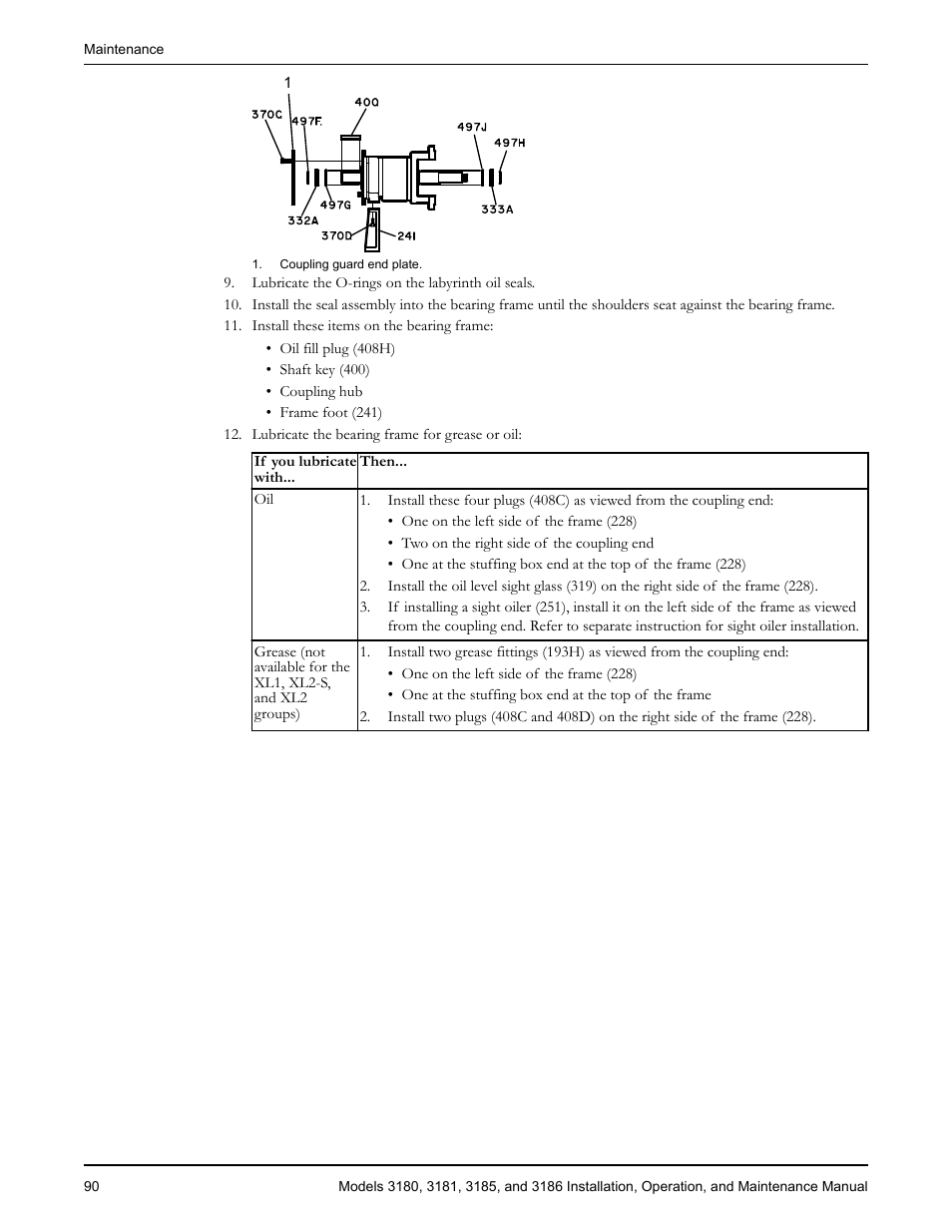 Goulds Pumps 3180-86 - IOM User Manual | Page 92 / 158