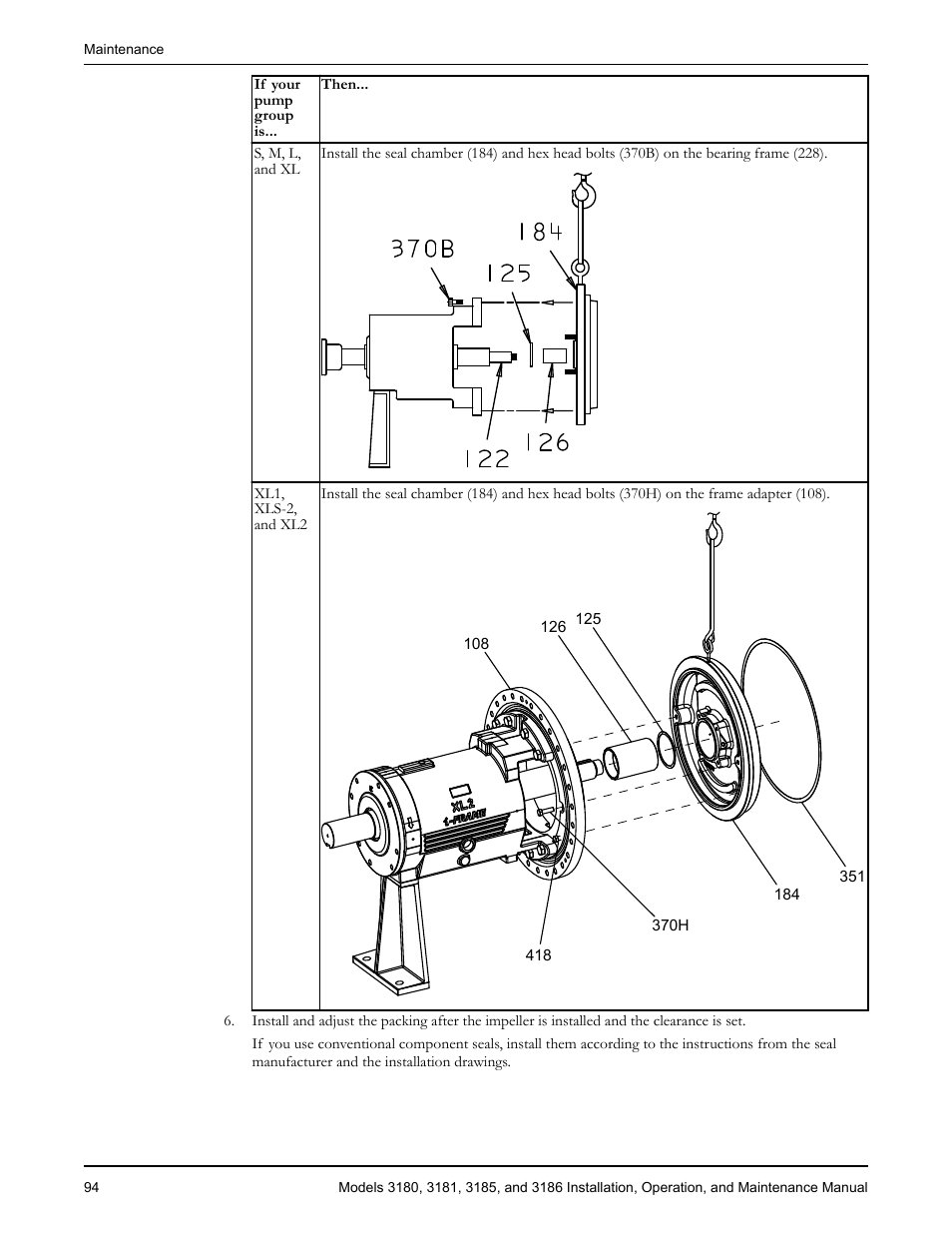 Goulds Pumps 3180-86 - IOM User Manual | Page 96 / 158