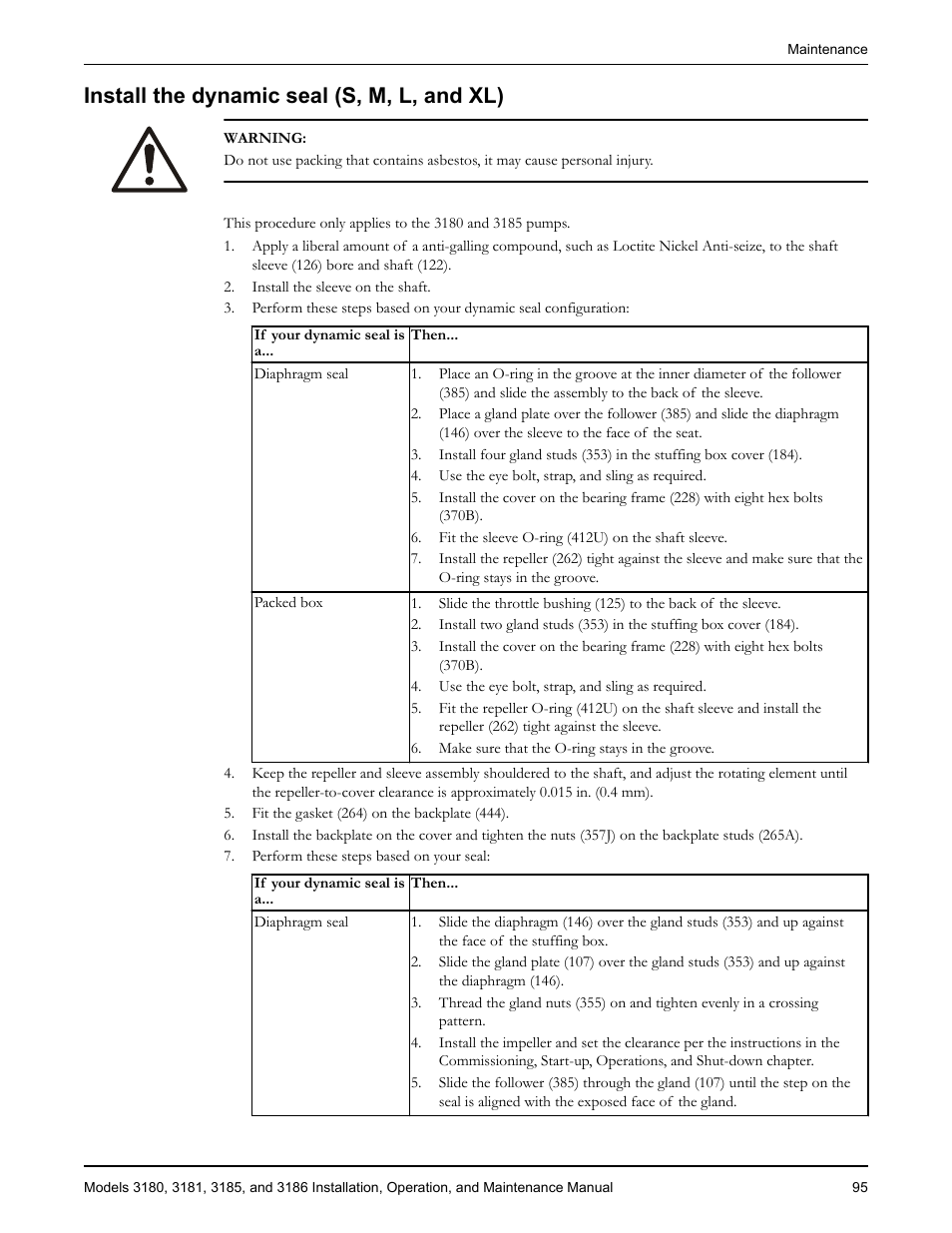 Install the dynamic seal (s, m, l, and xl) | Goulds Pumps 3180-86 - IOM User Manual | Page 97 / 158