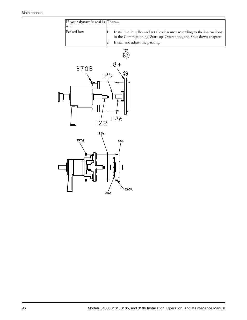 Goulds Pumps 3180-86 - IOM User Manual | Page 98 / 158