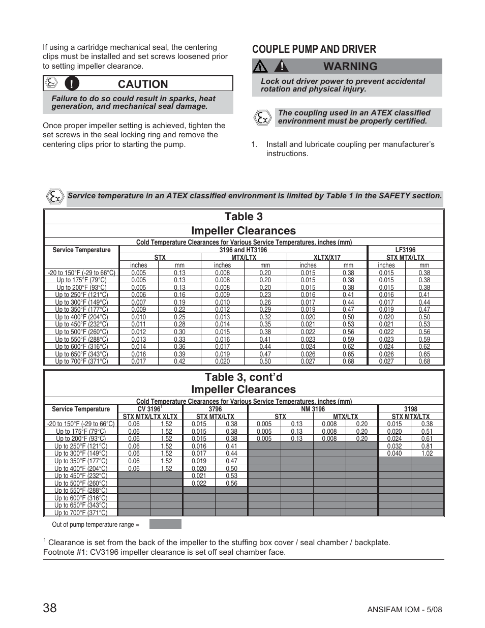 Caution, Couple pump and driver, Warning | Table 3 impeller clearances, Table 3, cont’d impeller clearances | Goulds Pumps ANSI FAMILY IOM (ATEX Compliant) - IOM User Manual | Page 40 / 148