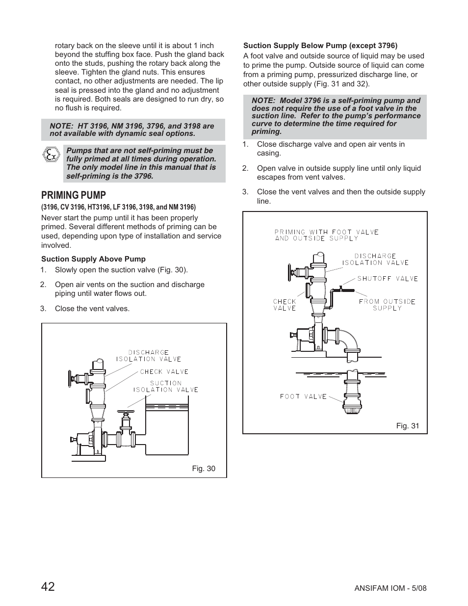 Priming pump | Goulds Pumps ANSI FAMILY IOM (ATEX Compliant) - IOM User Manual | Page 44 / 148