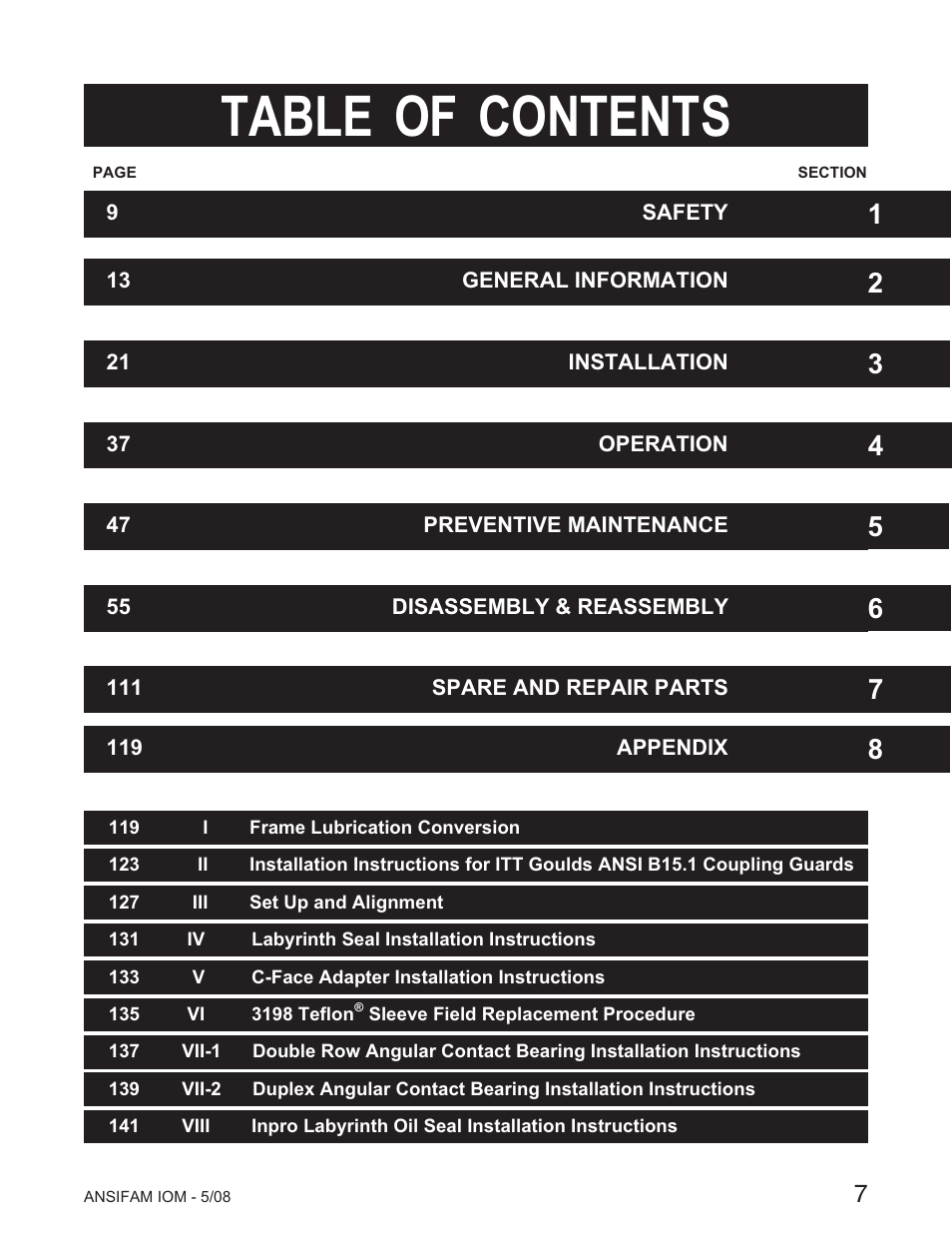 Goulds Pumps ANSI FAMILY IOM (ATEX Compliant) - IOM User Manual | Page 5 / 148