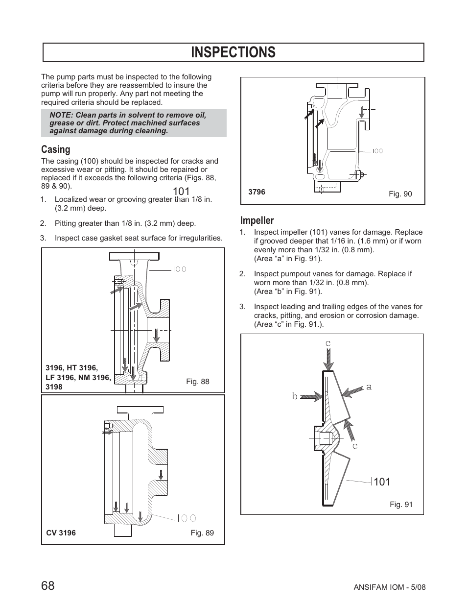 Inspections, Casing, Impeller | Goulds Pumps ANSI FAMILY IOM (ATEX Compliant) - IOM User Manual | Page 70 / 148
