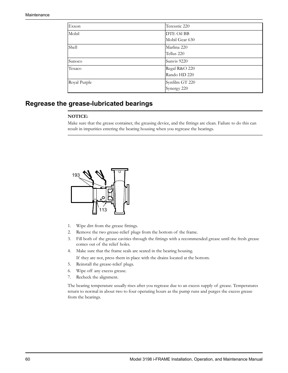 Regrease the grease-lubricated bearings, Egrease the grease-lubricated bearings | Goulds Pumps 3198 i-FRAME - IOM User Manual | Page 62 / 126
