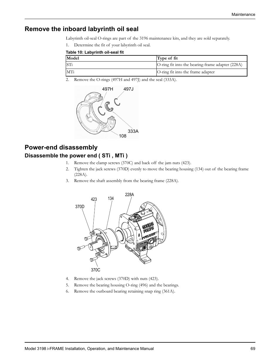 Remove the inboard labyrinth oil seal, Power-end disassembly, Disassemble the power end ( sti , mti ) | Emove the inboard labyrinth oil seal, Wer-end disassembly | Goulds Pumps 3198 i-FRAME - IOM User Manual | Page 71 / 126