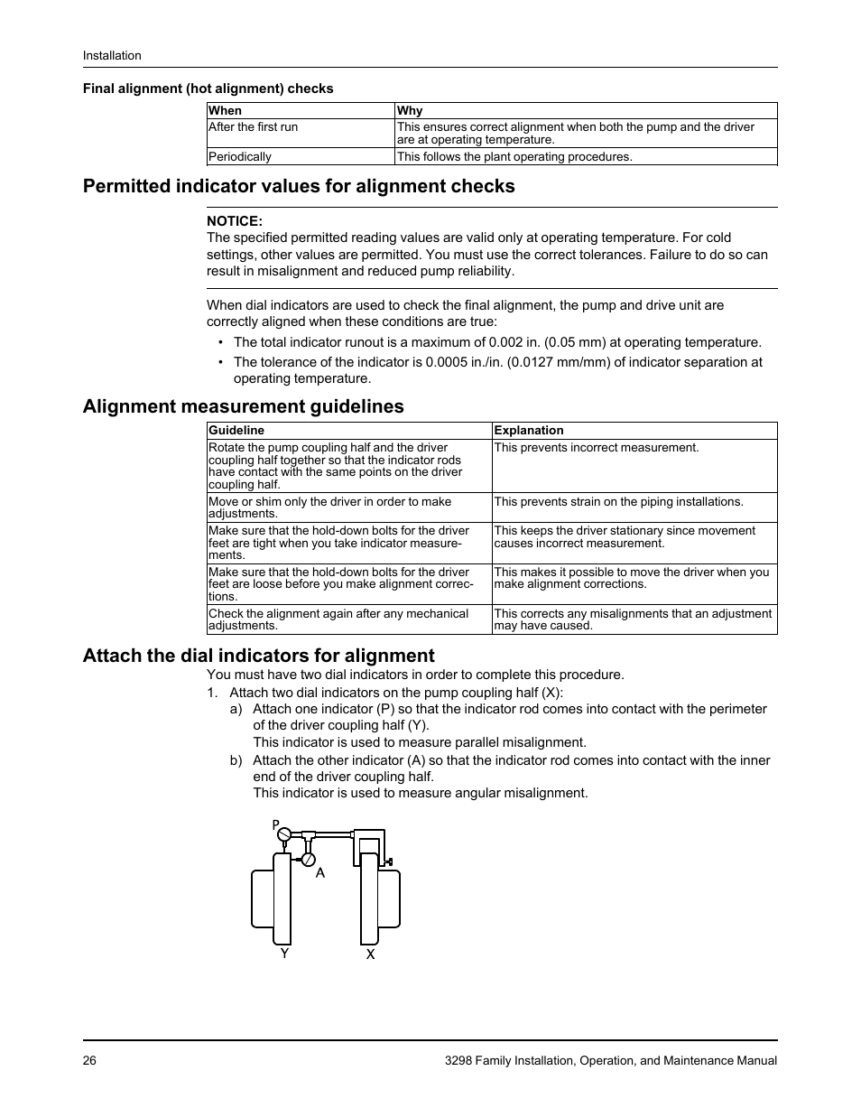 Permitted indicator values for alignment checks, Alignment measurement guidelines, Attach the dial indicators for alignment | Goulds Pumps 3298 - IOM User Manual | Page 28 / 120