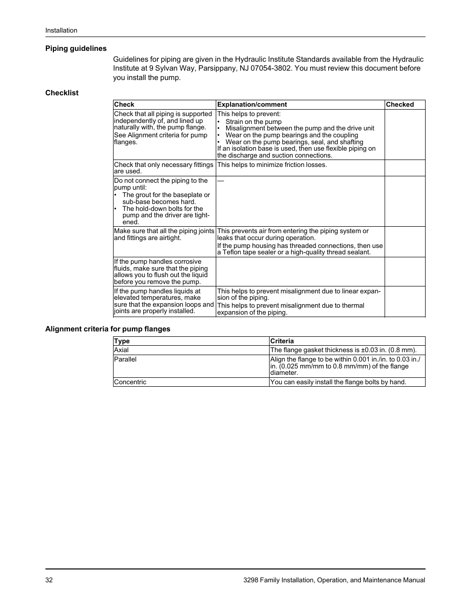 Goulds Pumps 3298 - IOM User Manual | Page 34 / 120