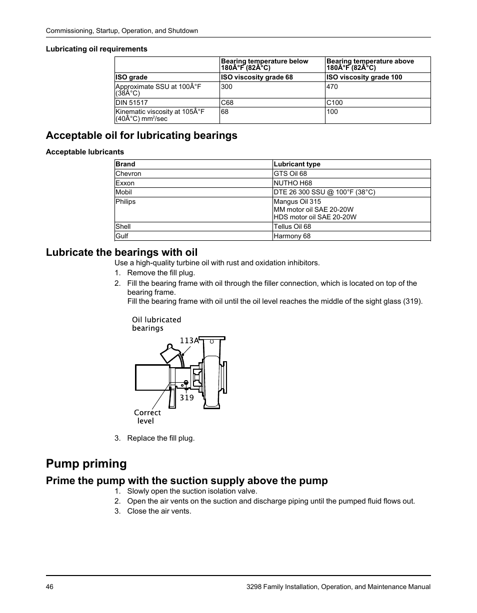 Acceptable oil for lubricating bearings, Lubricate the bearings with oil, Pump priming | Goulds Pumps 3298 - IOM User Manual | Page 48 / 120