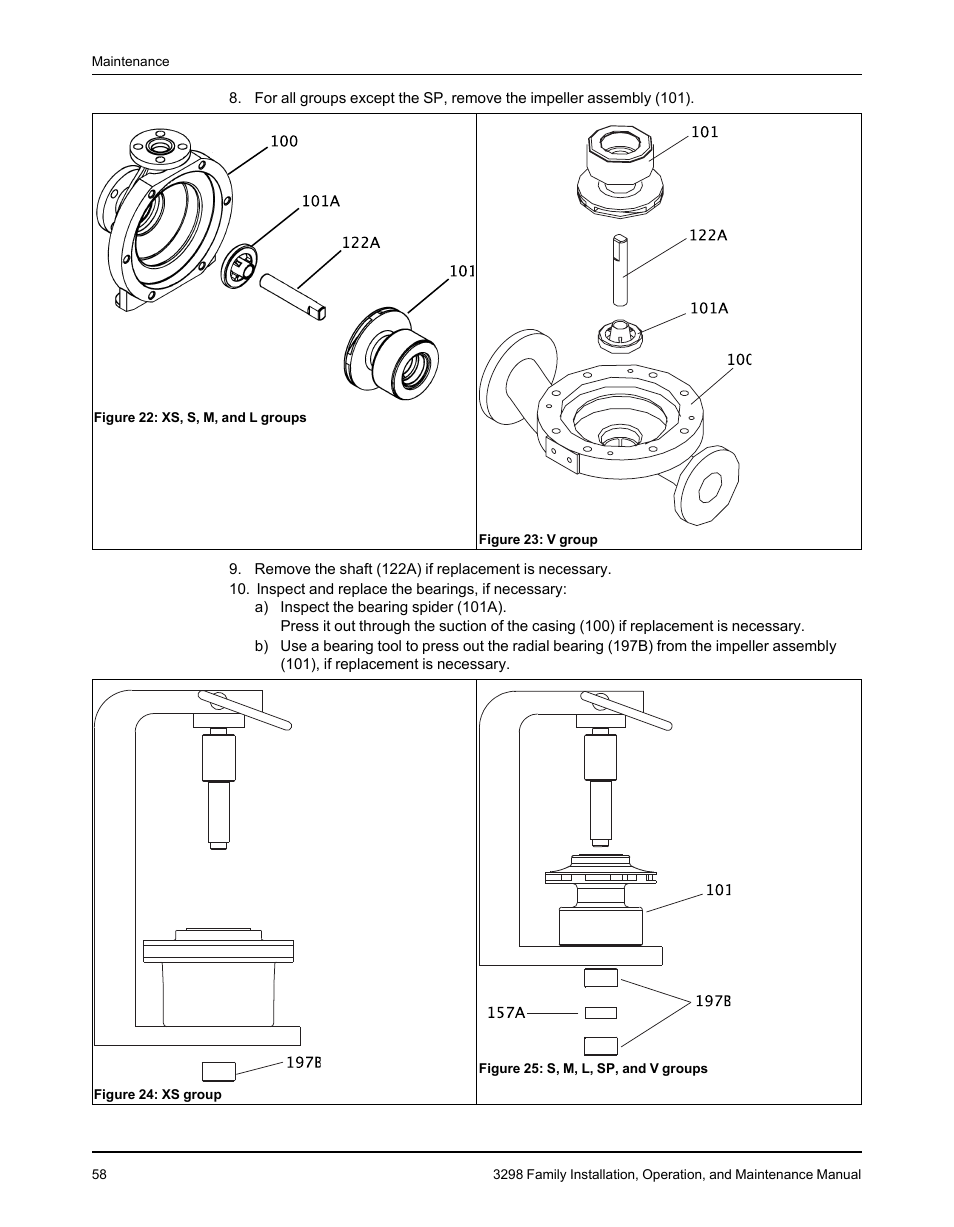 Goulds Pumps 3298 - IOM User Manual | Page 60 / 120