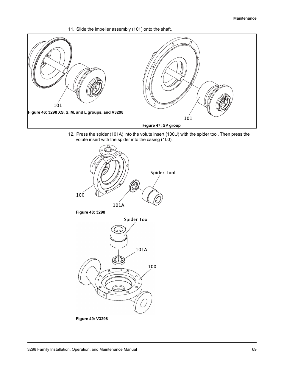 Goulds Pumps 3298 - IOM User Manual | Page 71 / 120