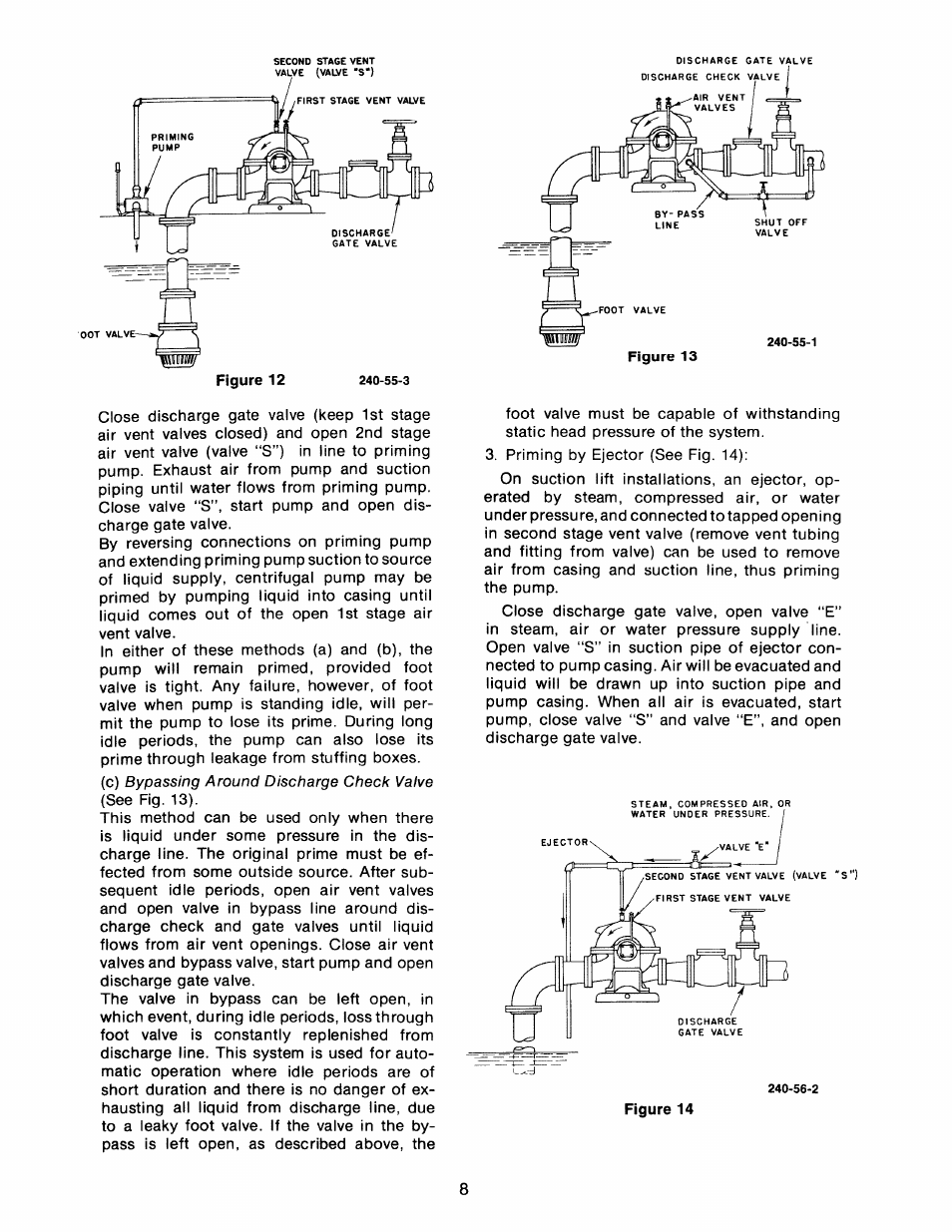 Goulds Pumps 3316 - IOM User Manual | Page 18 / 36