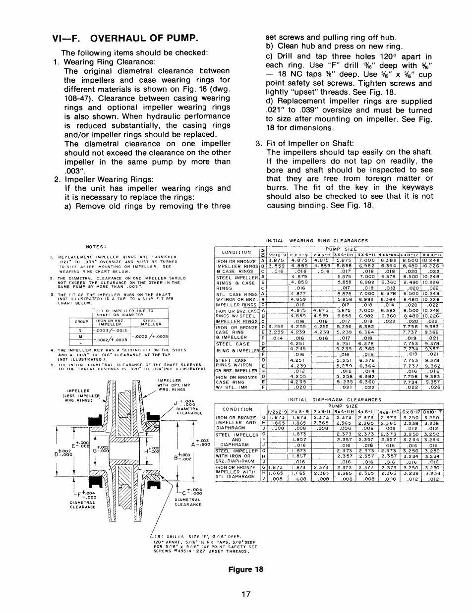 Goulds Pumps 3316 - IOM User Manual | Page 27 / 36