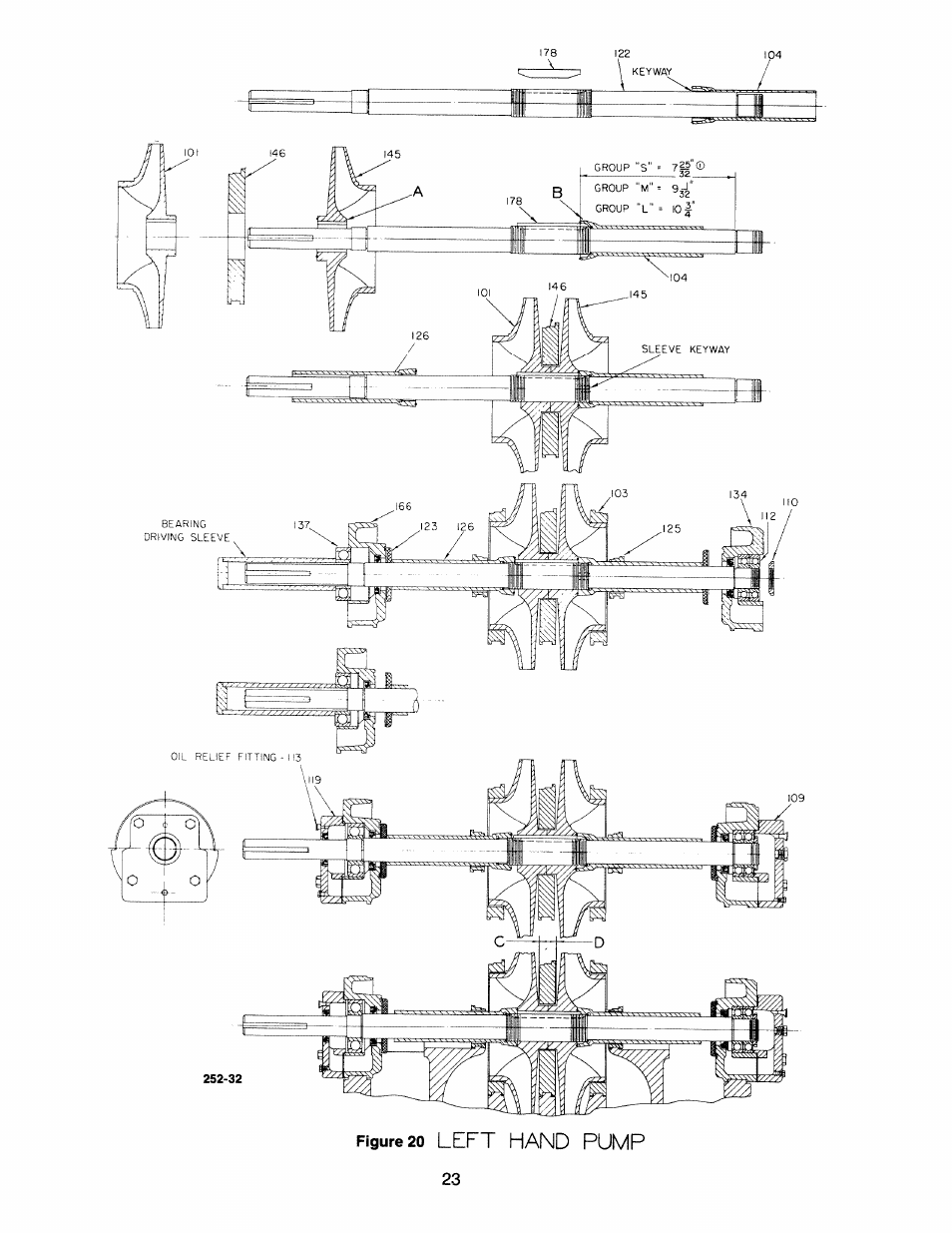 Goulds Pumps 3316 - IOM User Manual | Page 33 / 36