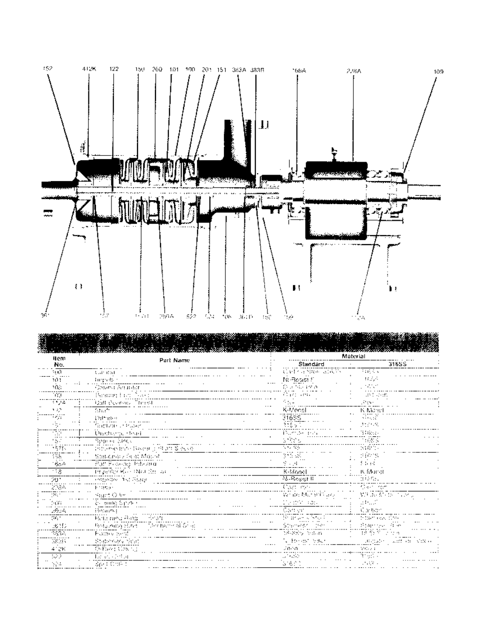 Goulds Pumps 3335 - IOM User Manual | Page 33 / 40