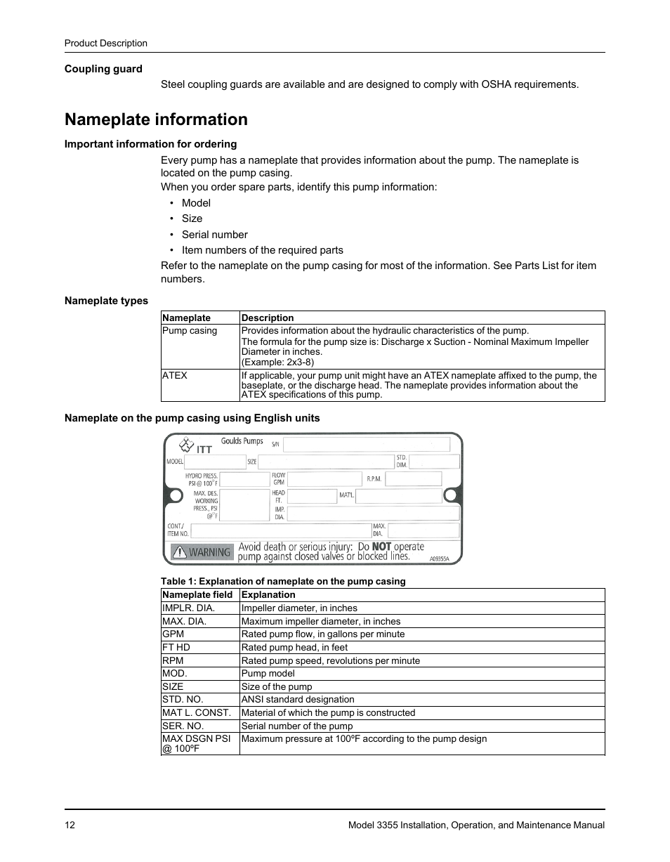 Nameplate information | Goulds Pumps 3355 - IOM User Manual | Page 14 / 66