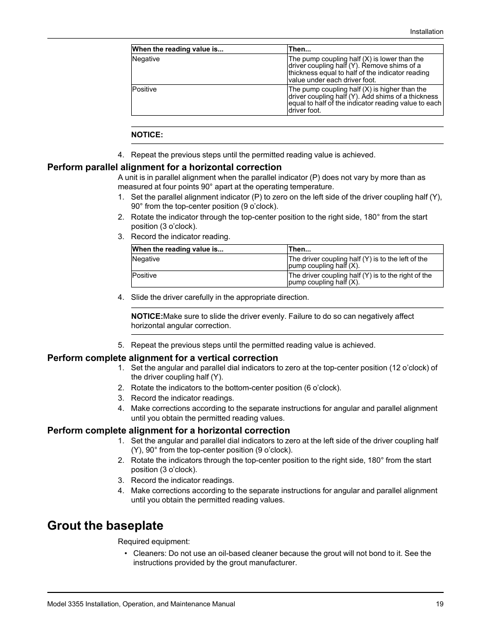 Grout the baseplate | Goulds Pumps 3355 - IOM User Manual | Page 21 / 66