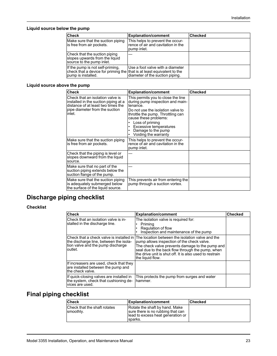 Discharge piping checklist, Final piping checklist, Discharge piping checklist final piping checklist | Goulds Pumps 3355 - IOM User Manual | Page 25 / 66