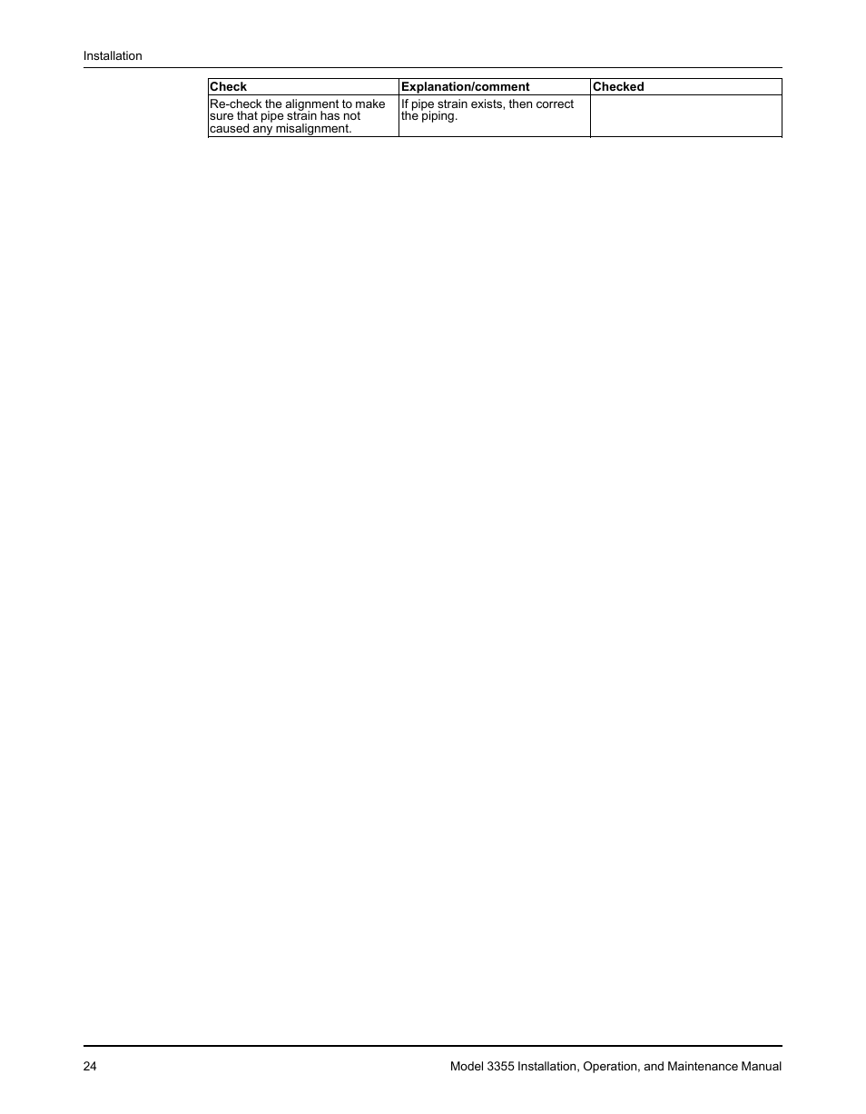 Goulds Pumps 3355 - IOM User Manual | Page 26 / 66