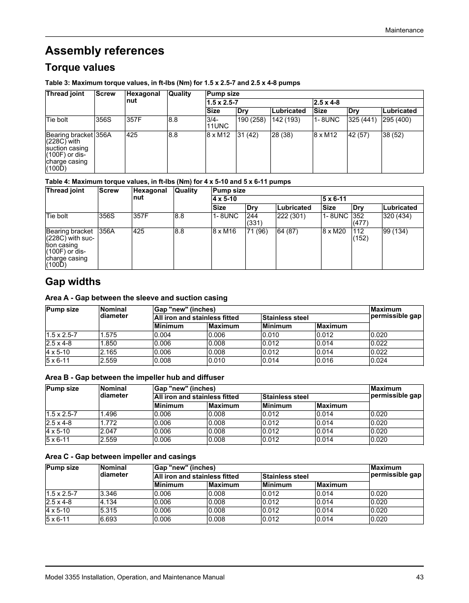Assembly references, Torque values, Gap widths | Torque values gap widths | Goulds Pumps 3355 - IOM User Manual | Page 45 / 66
