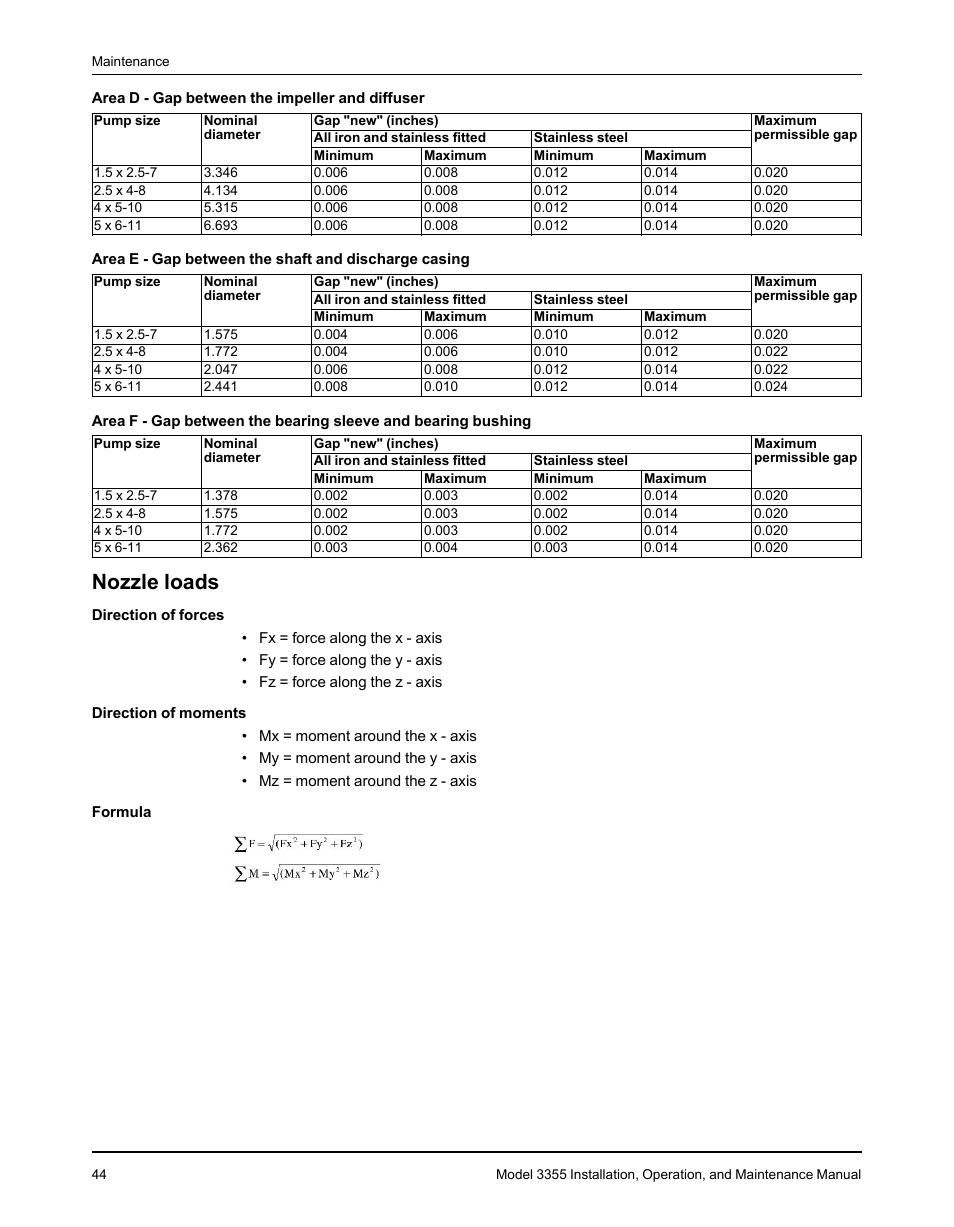 Nozzle loads | Goulds Pumps 3355 - IOM User Manual | Page 46 / 66
