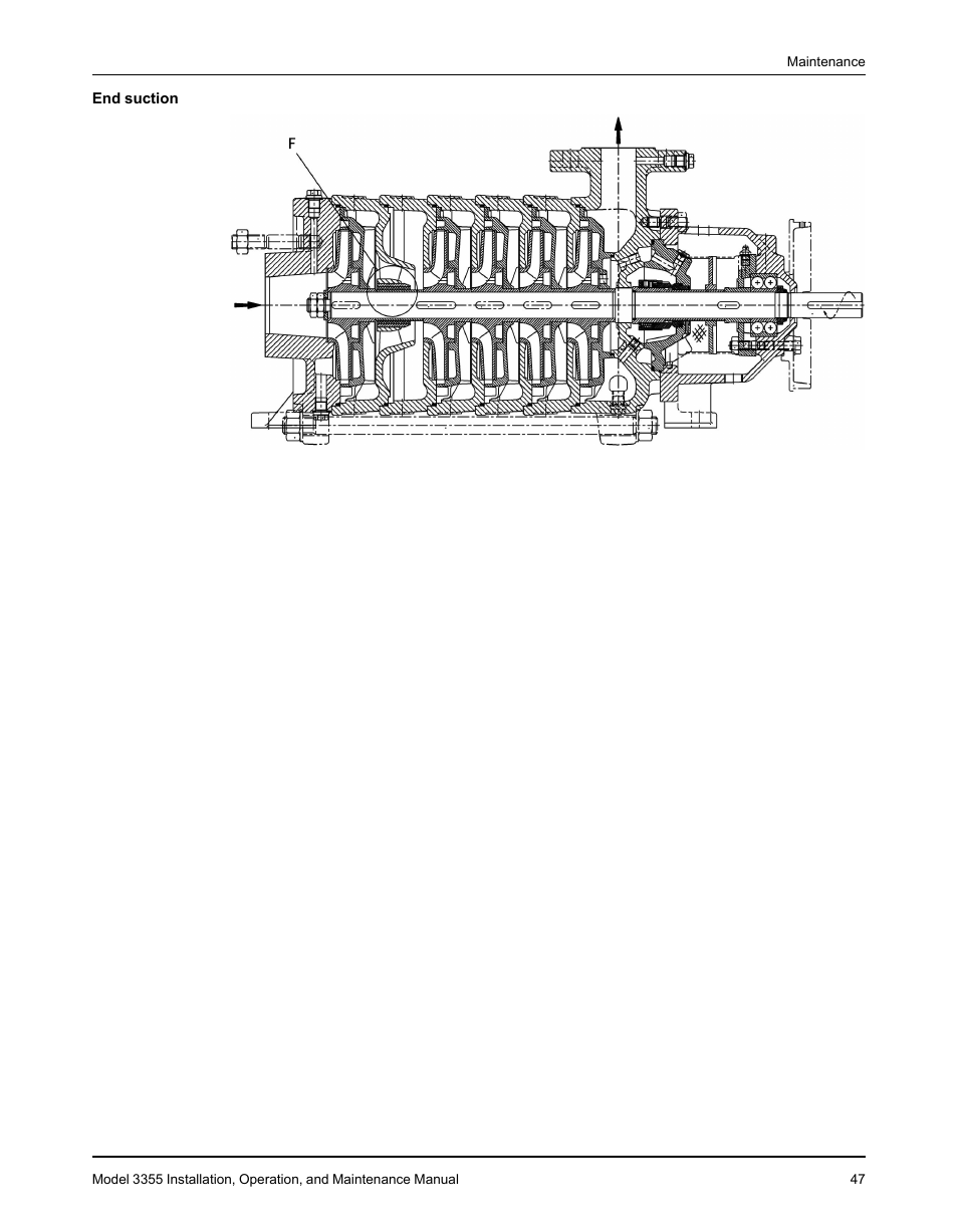 Goulds Pumps 3355 - IOM User Manual | Page 49 / 66