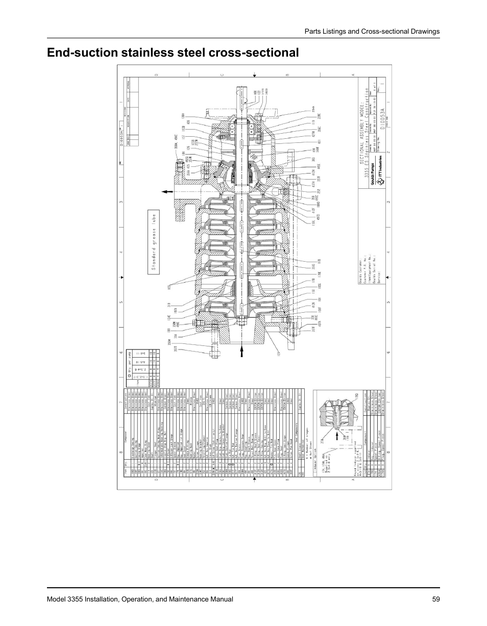 End-suction stainless steel cross-sectional | Goulds Pumps 3355 - IOM User Manual | Page 61 / 66