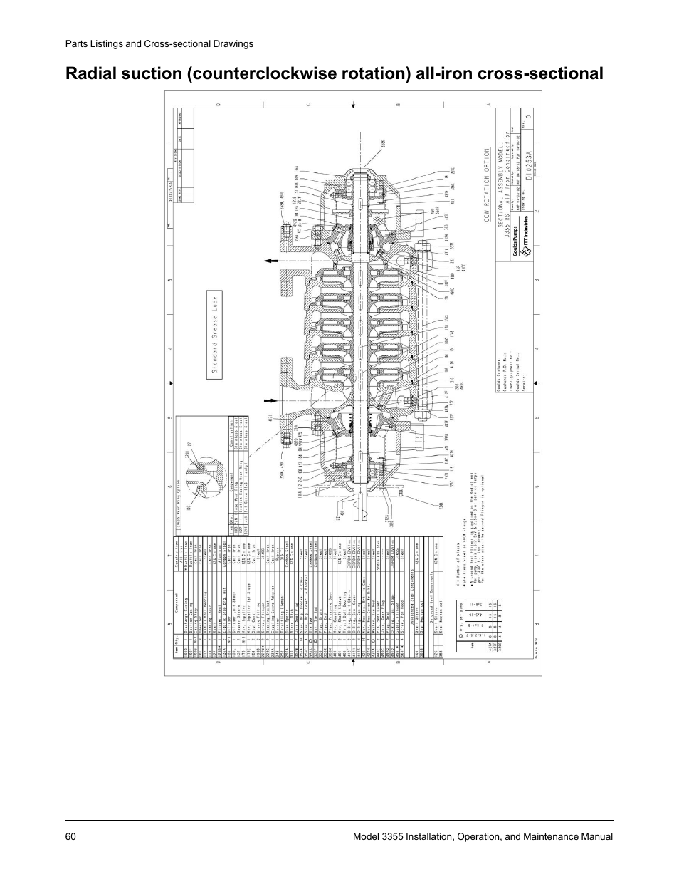 Goulds Pumps 3355 - IOM User Manual | Page 62 / 66
