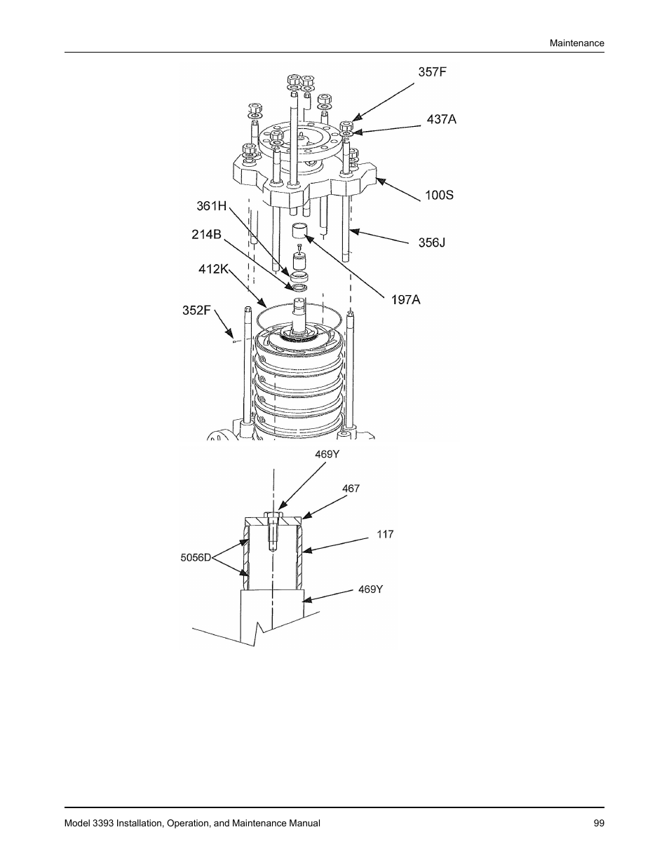 Goulds Pumps 3393 - IOM User Manual | Page 101 / 124