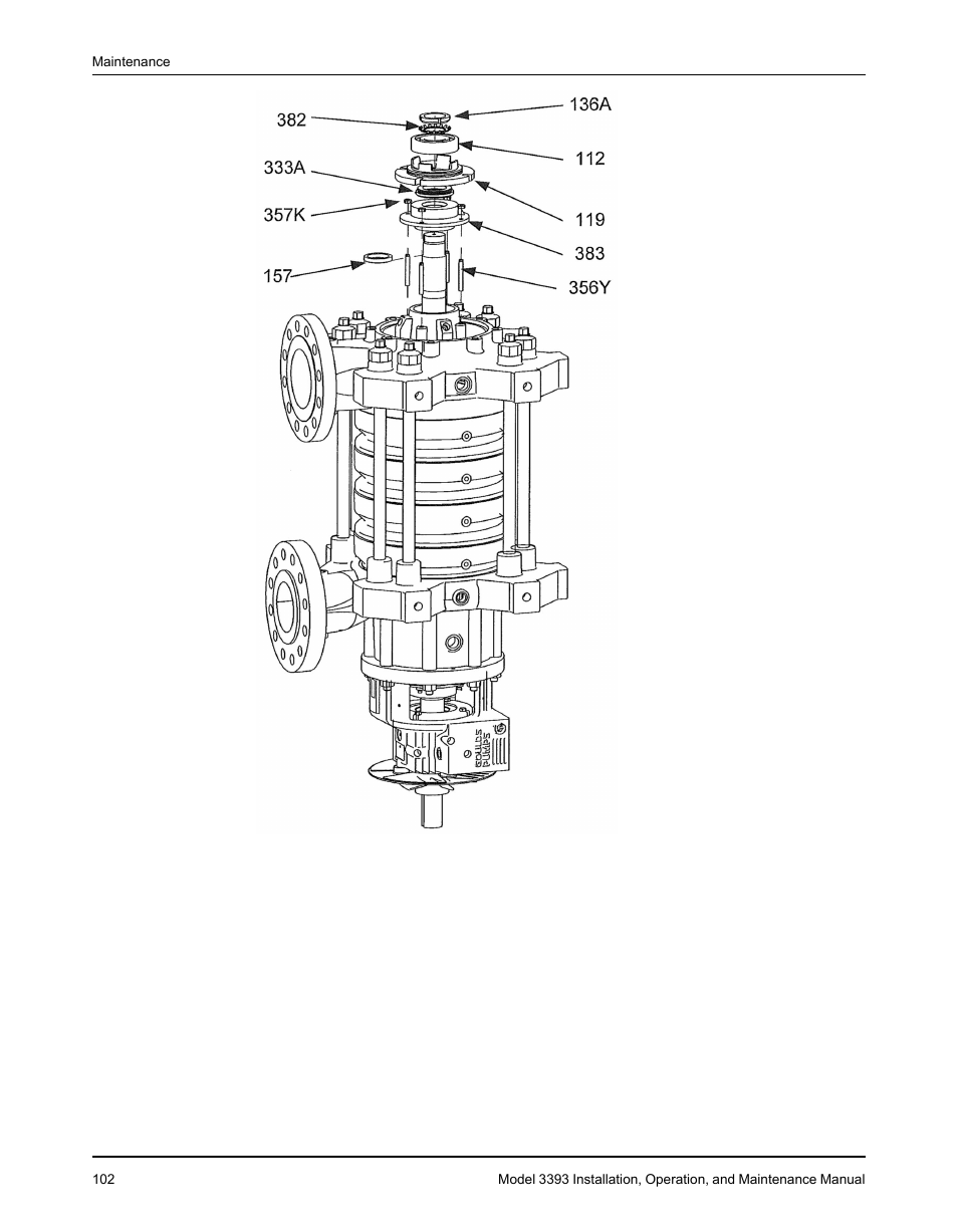Goulds Pumps 3393 - IOM User Manual | Page 104 / 124