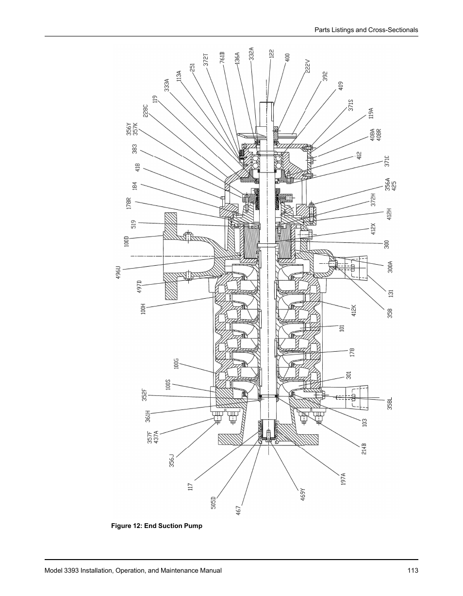 Goulds Pumps 3393 - IOM User Manual | Page 115 / 124