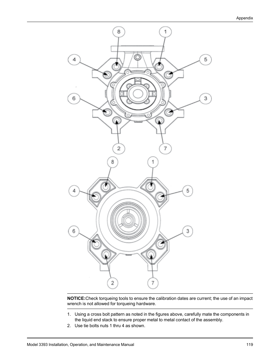 Goulds Pumps 3393 - IOM User Manual | Page 121 / 124