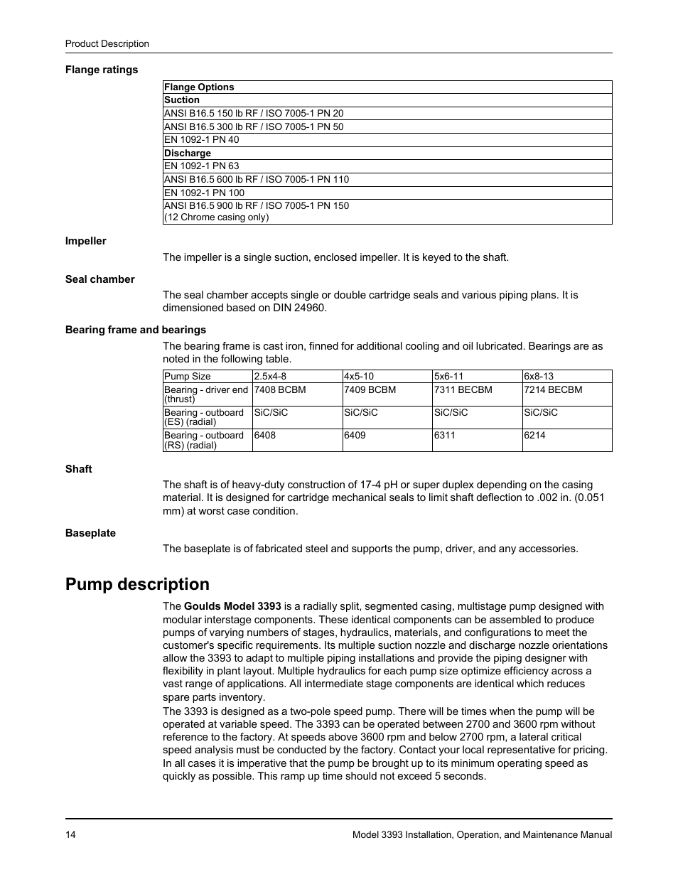 Pump description | Goulds Pumps 3393 - IOM User Manual | Page 16 / 124