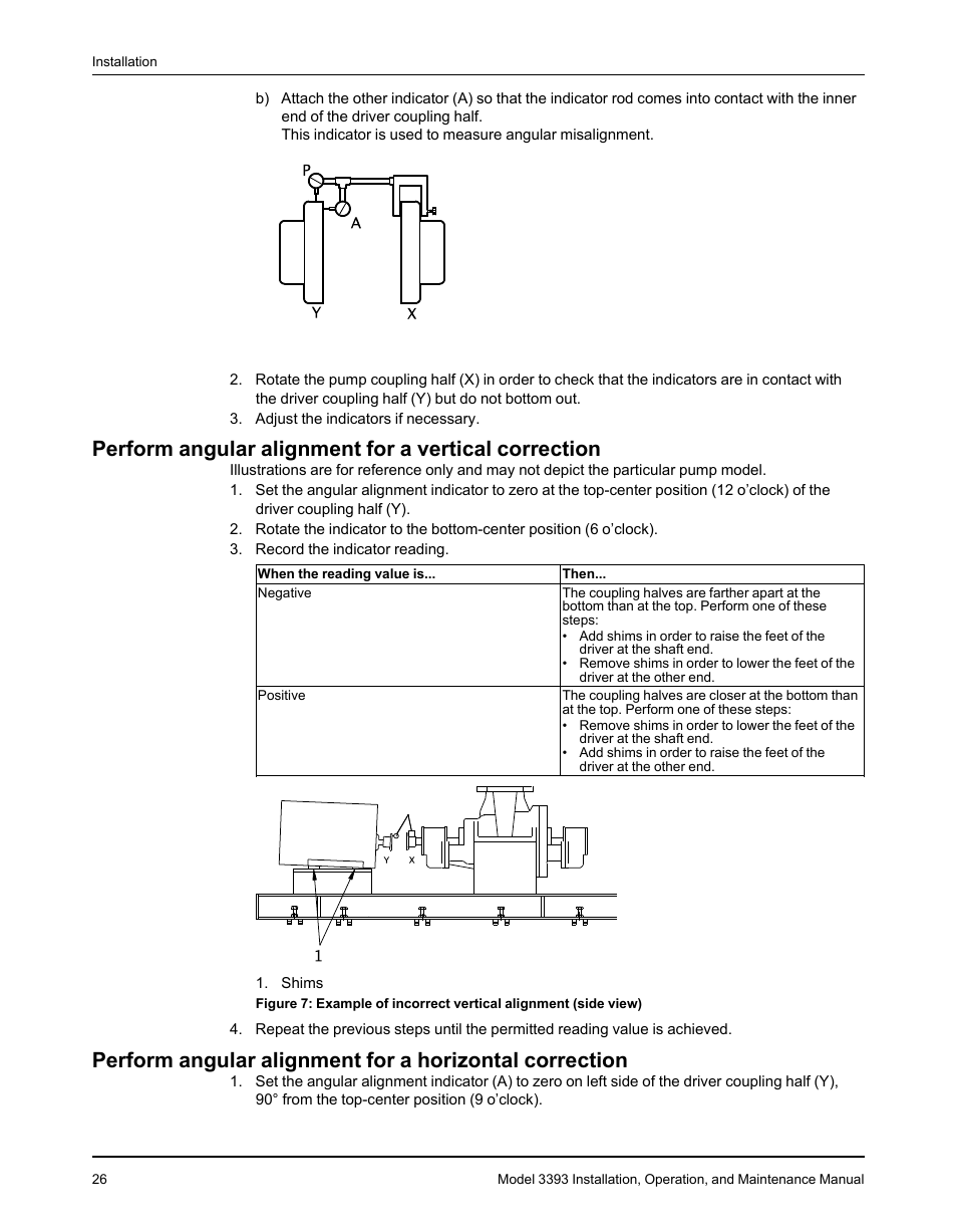 Goulds Pumps 3393 - IOM User Manual | Page 28 / 124