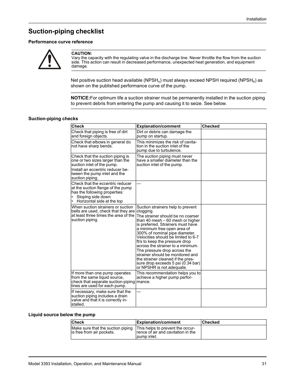 Suction-piping checklist | Goulds Pumps 3393 - IOM User Manual | Page 33 / 124