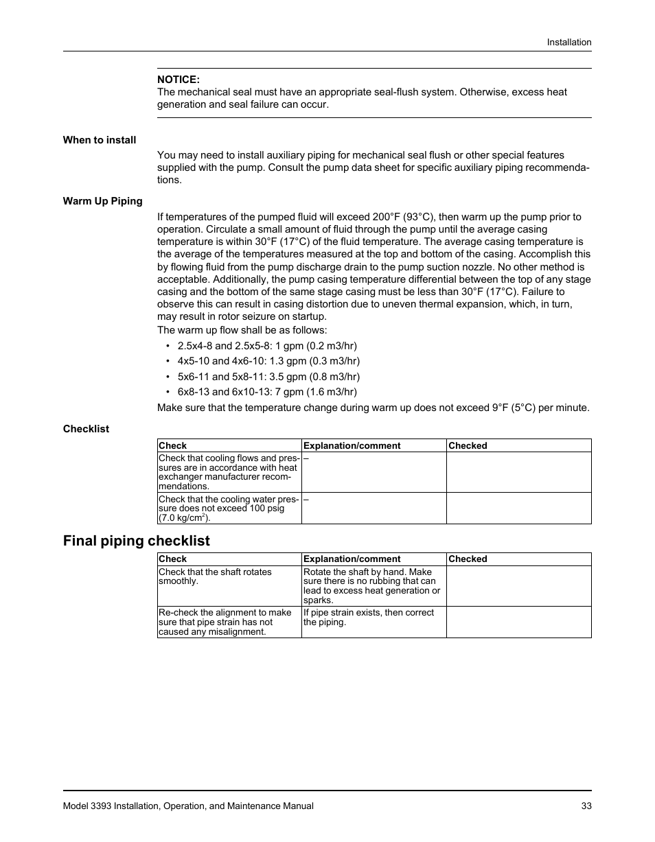 Final piping checklist | Goulds Pumps 3393 - IOM User Manual | Page 35 / 124