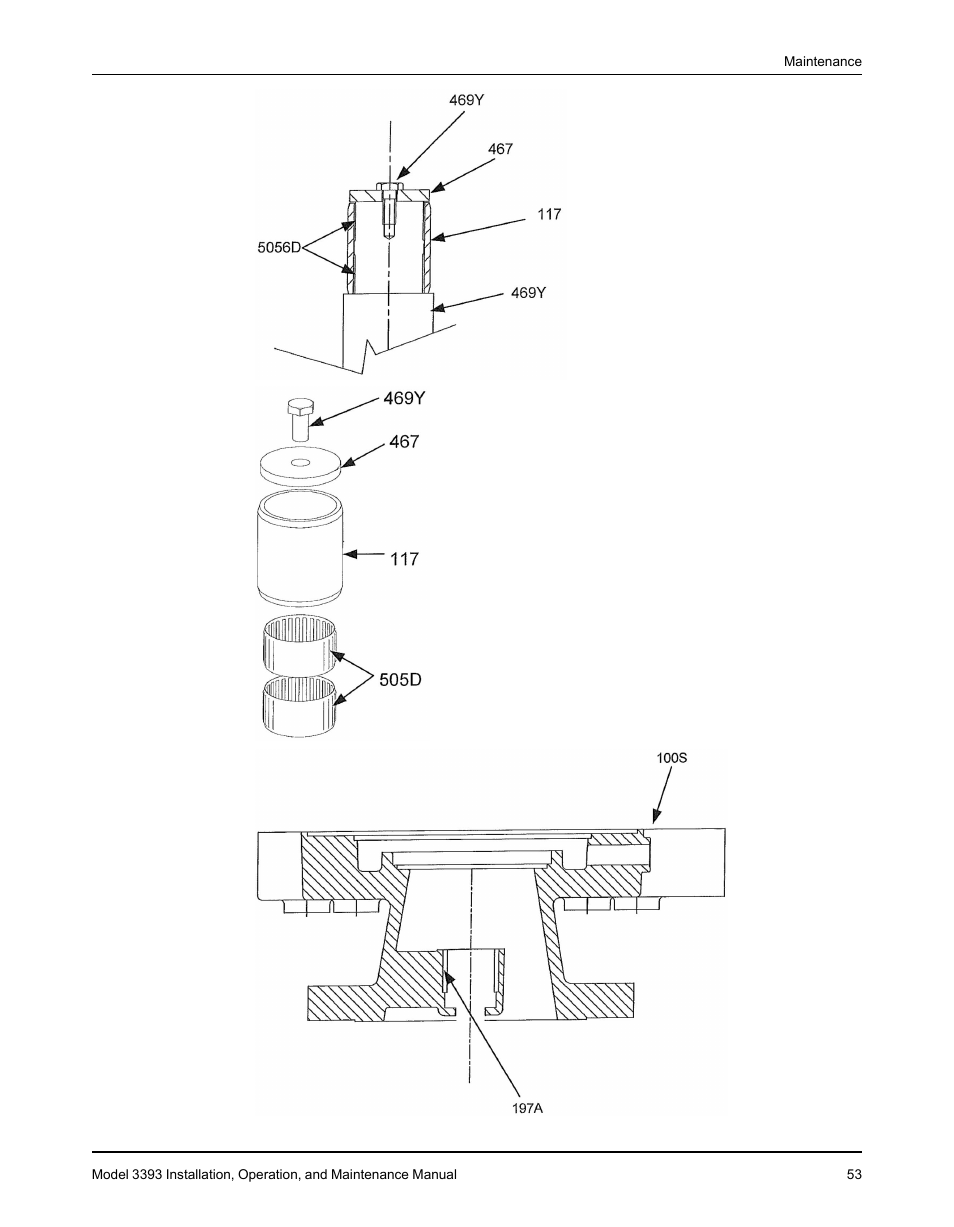 Goulds Pumps 3393 - IOM User Manual | Page 55 / 124