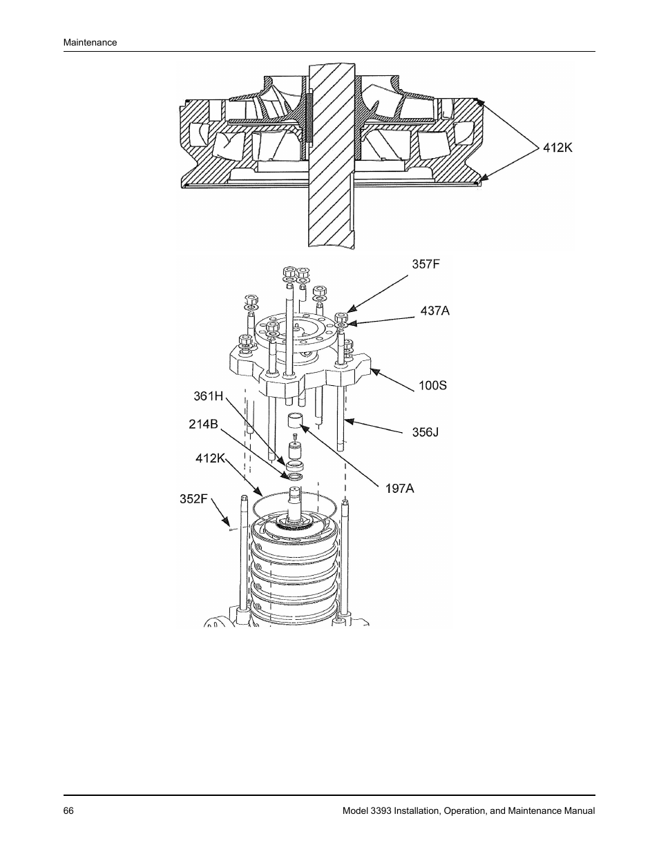 Goulds Pumps 3393 - IOM User Manual | Page 68 / 124
