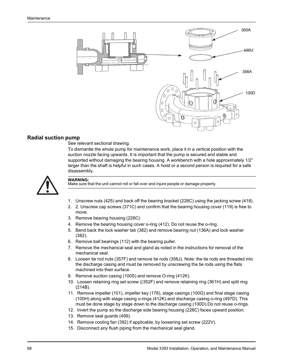 Radial suction pump | Goulds Pumps 3393 - IOM User Manual | Page 70 / 124