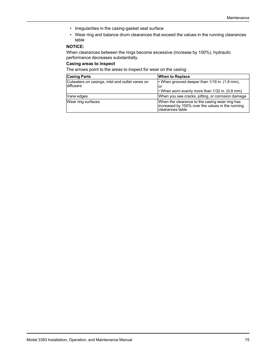 Goulds Pumps 3393 - IOM User Manual | Page 77 / 124