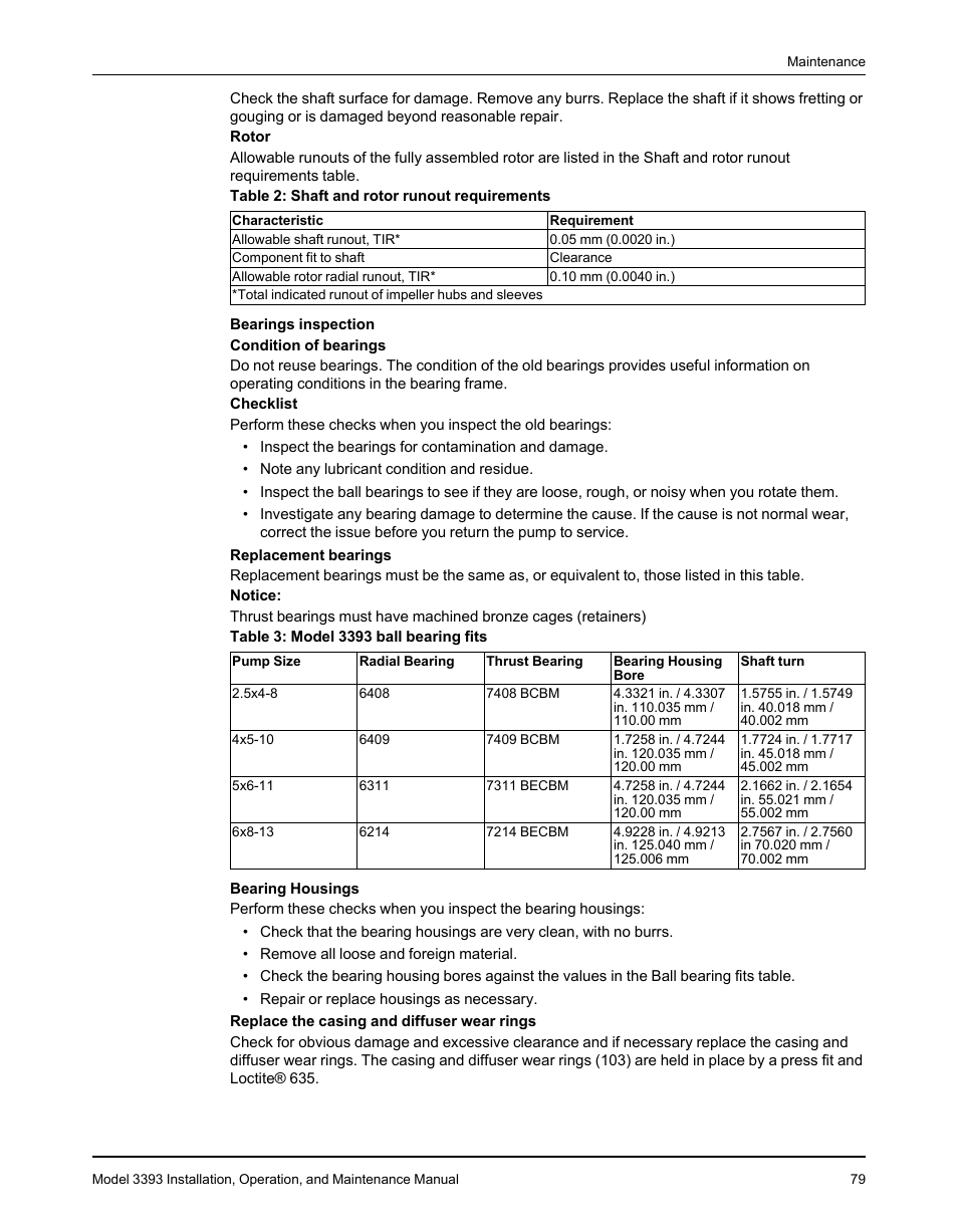 Goulds Pumps 3393 - IOM User Manual | Page 81 / 124