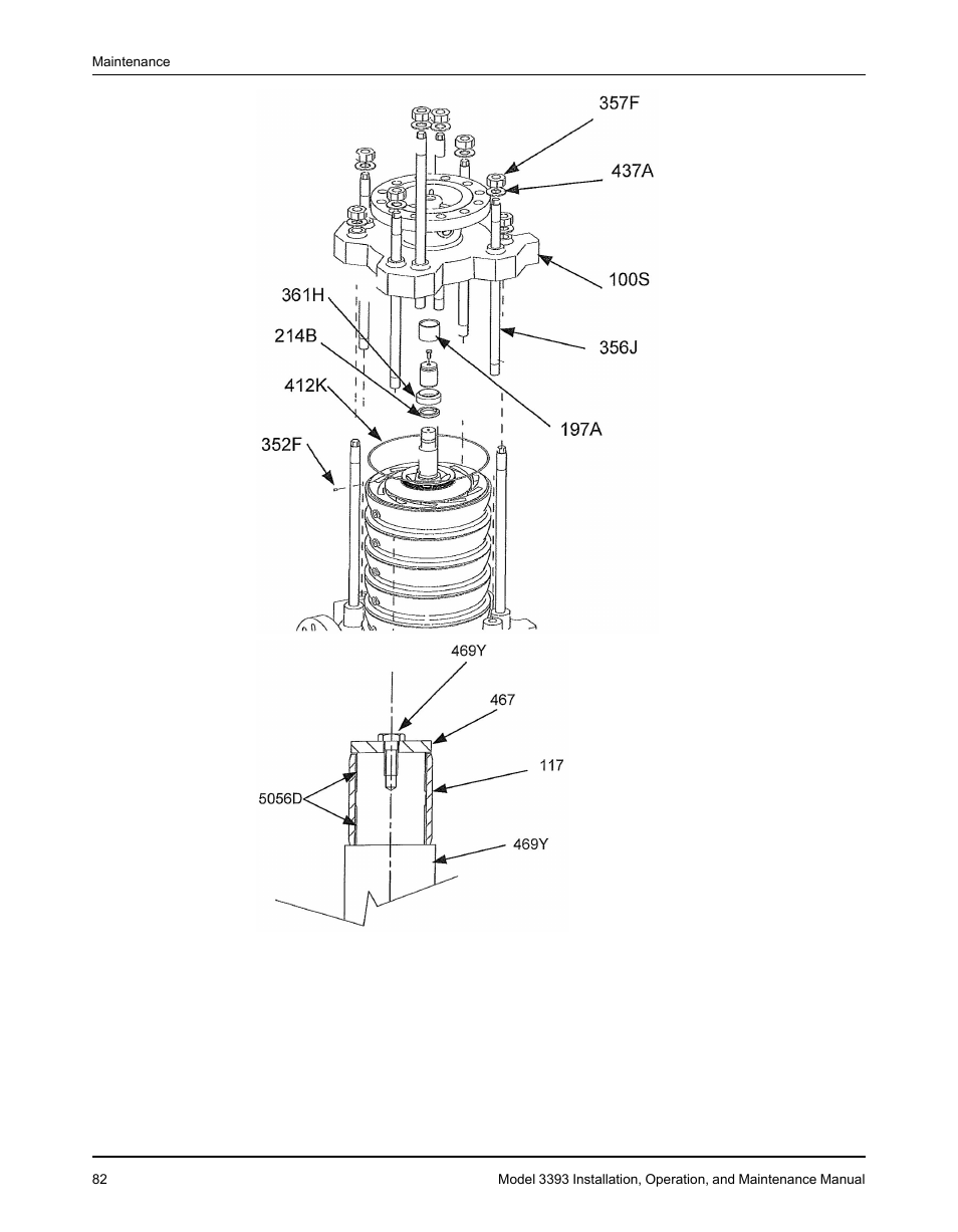 Goulds Pumps 3393 - IOM User Manual | Page 84 / 124