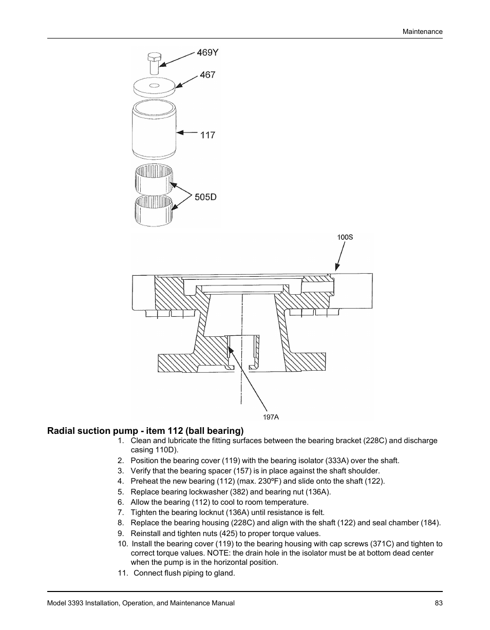 Radial suction pump - item 112 (ball bearing) | Goulds Pumps 3393 - IOM User Manual | Page 85 / 124