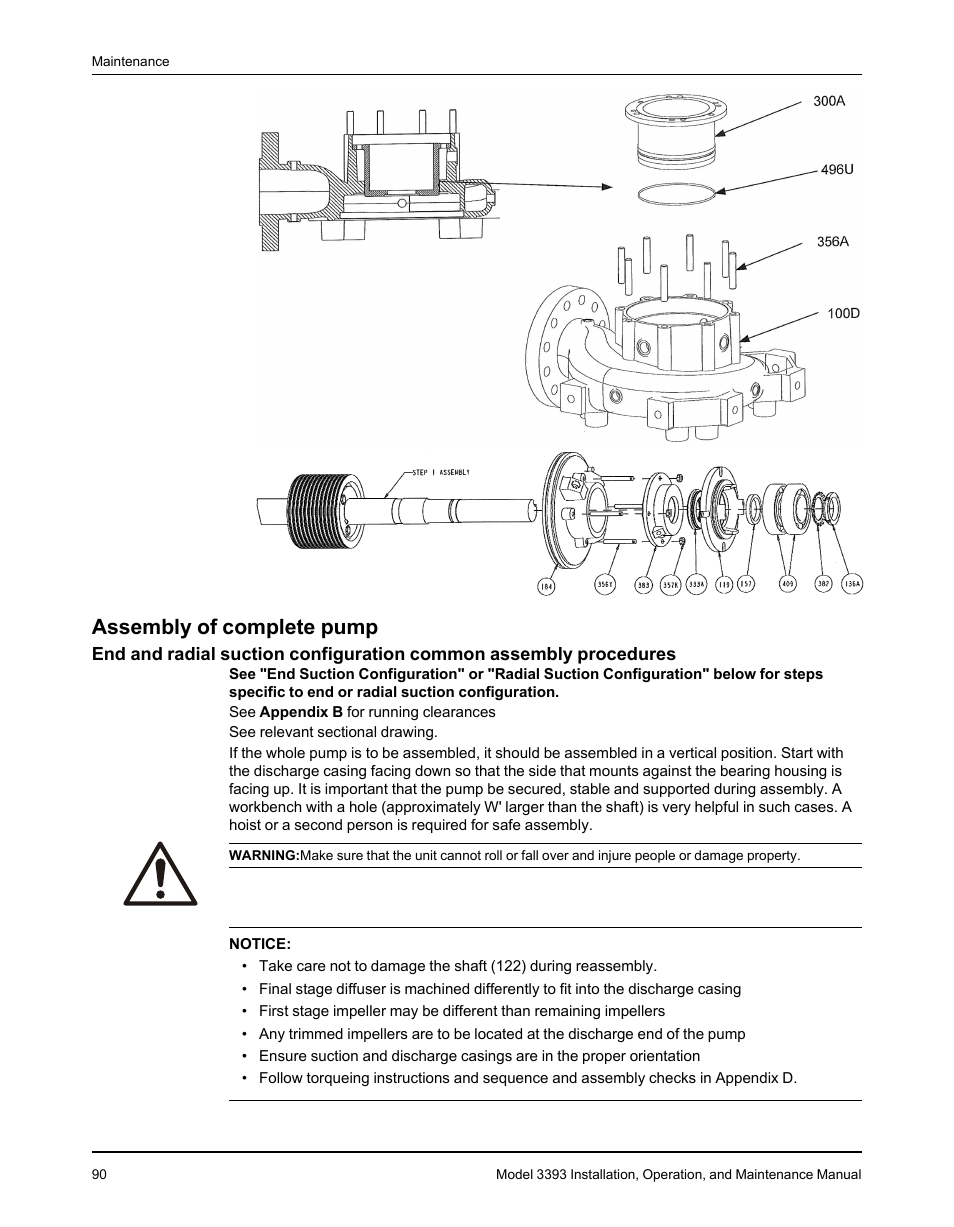 Assembly of complete pump | Goulds Pumps 3393 - IOM User Manual | Page 92 / 124