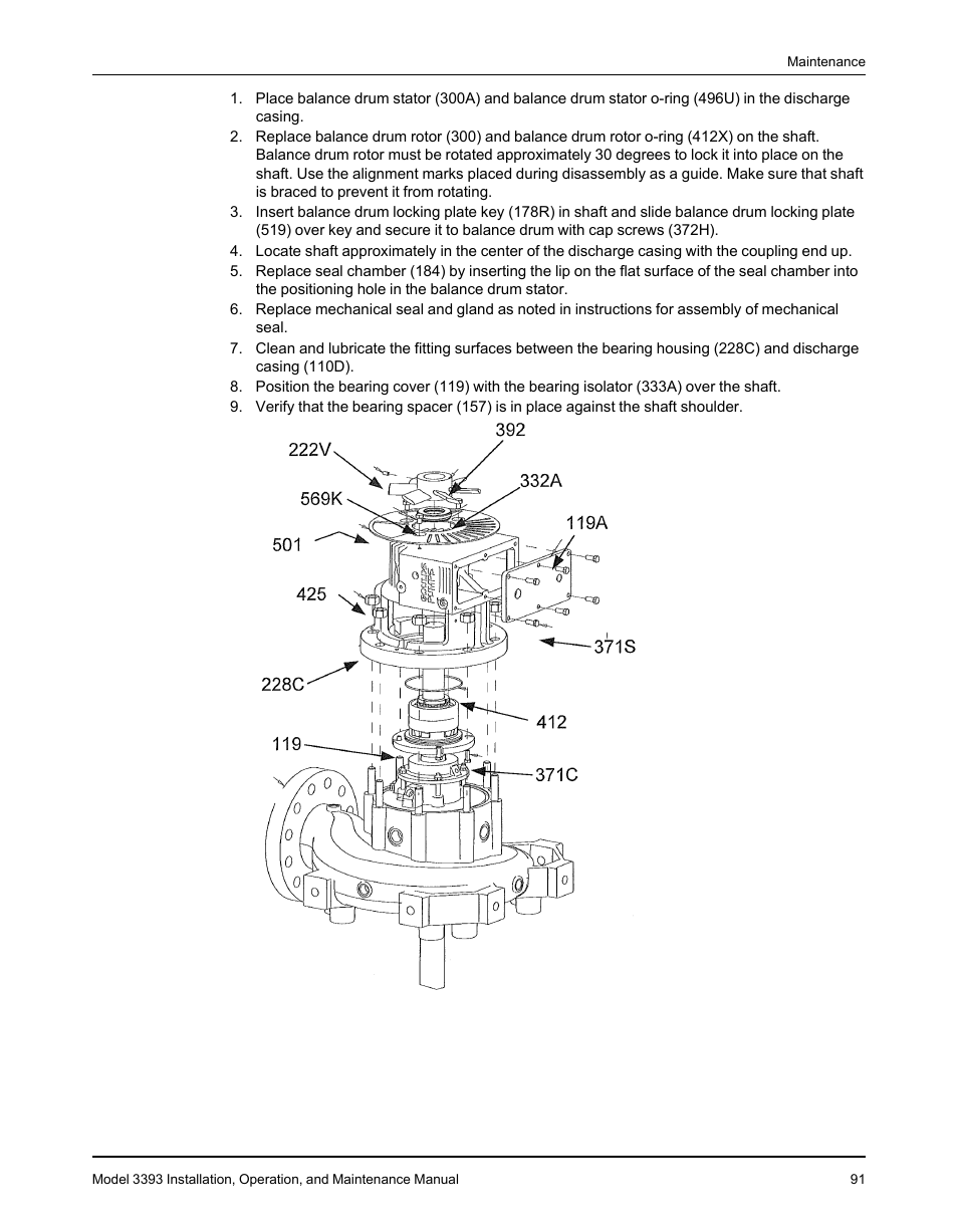 Goulds Pumps 3393 - IOM User Manual | Page 93 / 124